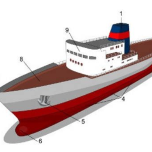 Hull Components