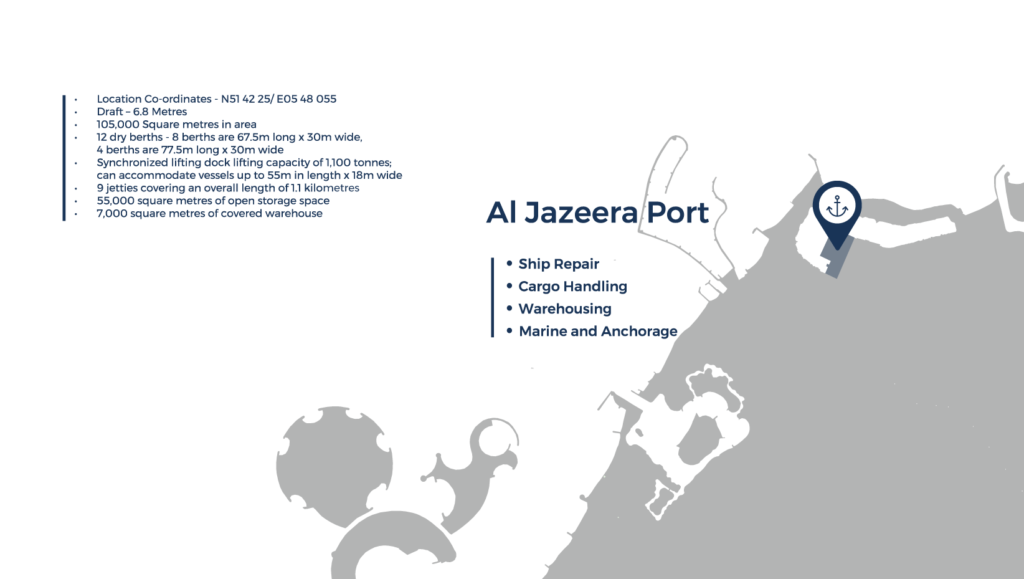 Lubricants Supply Support for  in RAK Ports