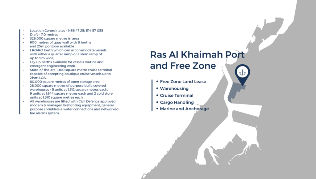 Lubricants Supply Support for  in RAK Ports