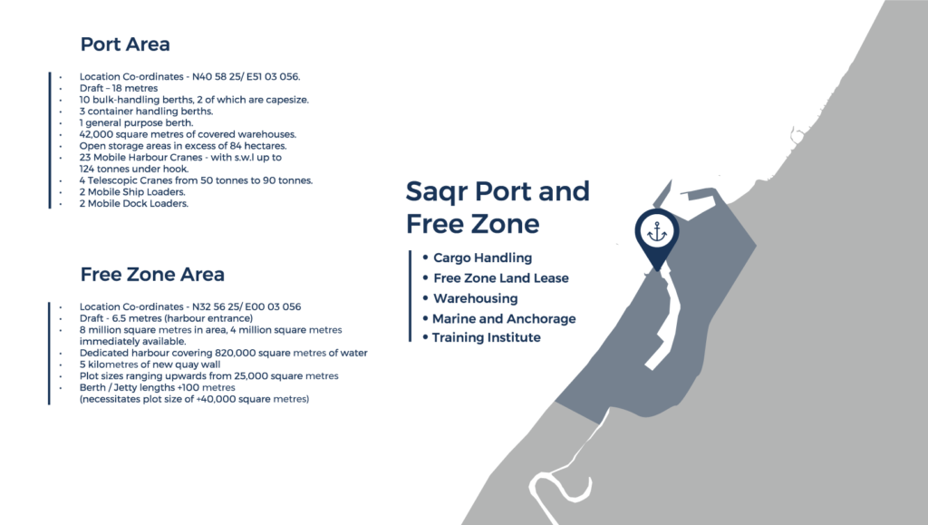 Lubricants Supply Support for  in RAK Ports