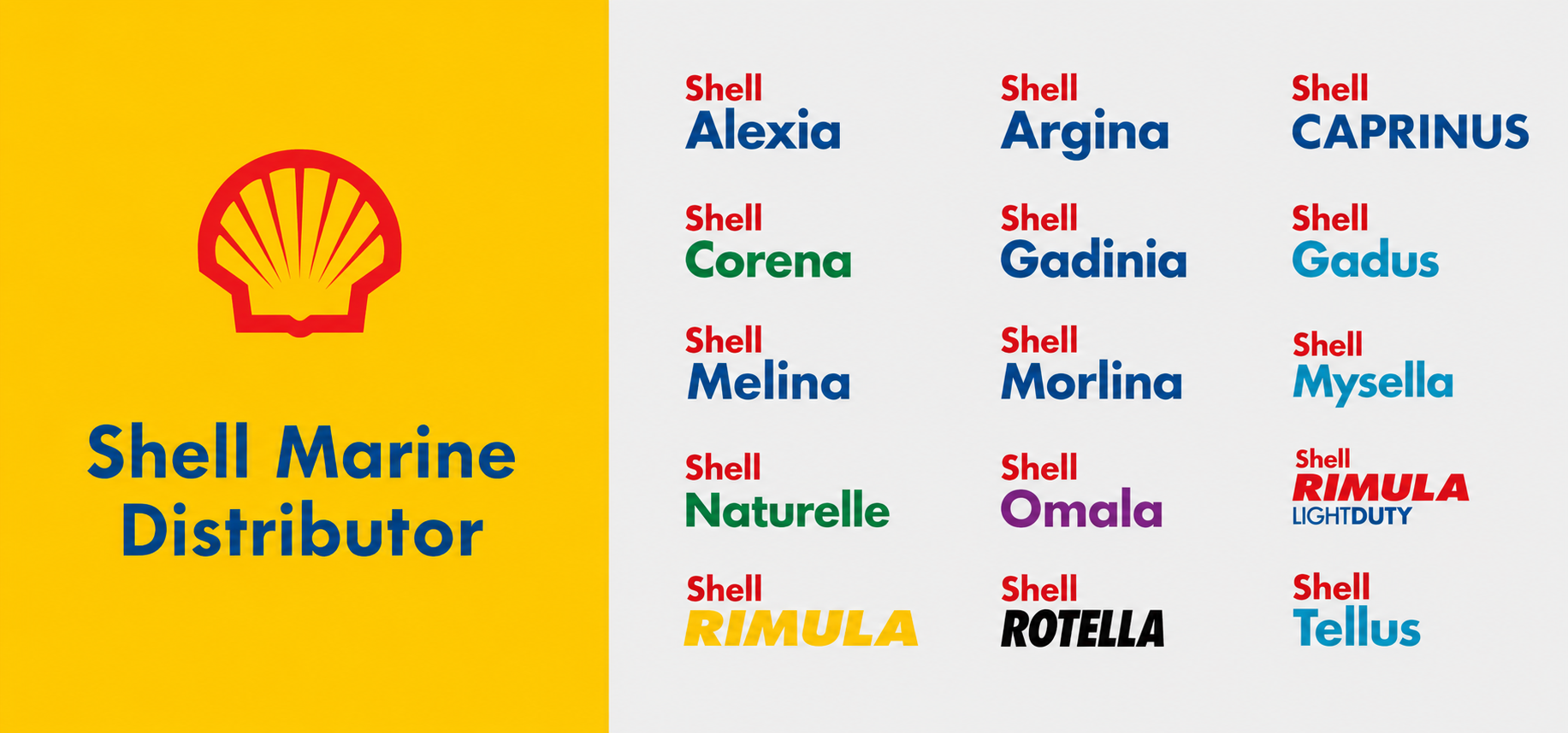 Shell marine lubricants product range for vessels and marine equipment